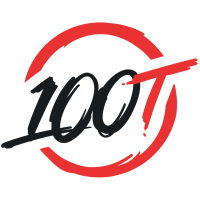 100 Thieves team logo