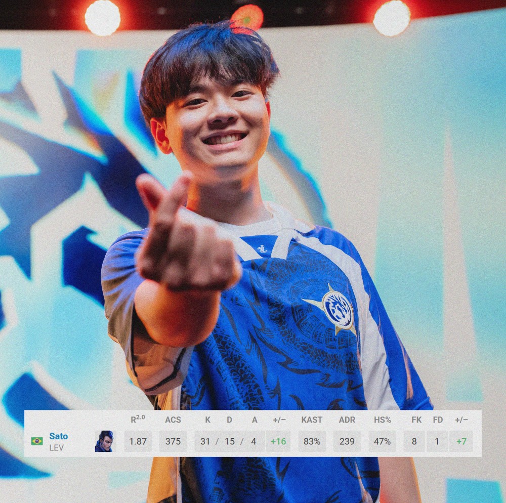 Sato stats map one against LOUD VCT Americas Stage 2