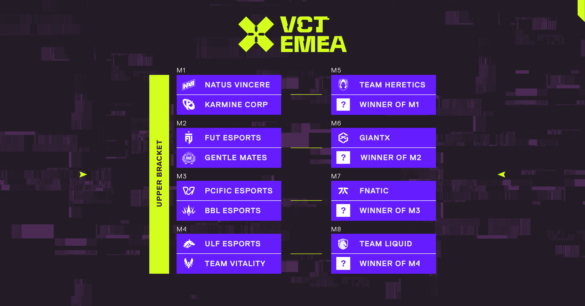 emea kickoff 2026 matchups image