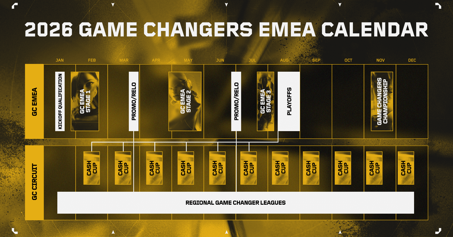 emea gc 2026 calendar