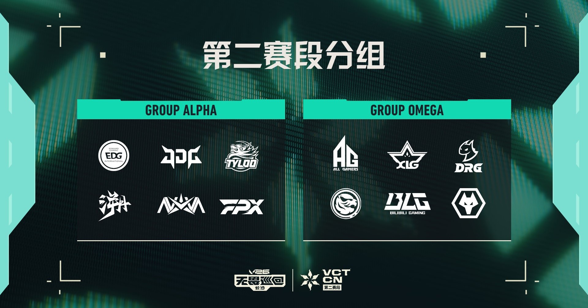 VCT China Stage 2 groups graphic