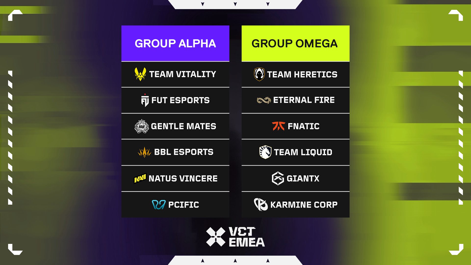 The EMEA Stage 2 groups