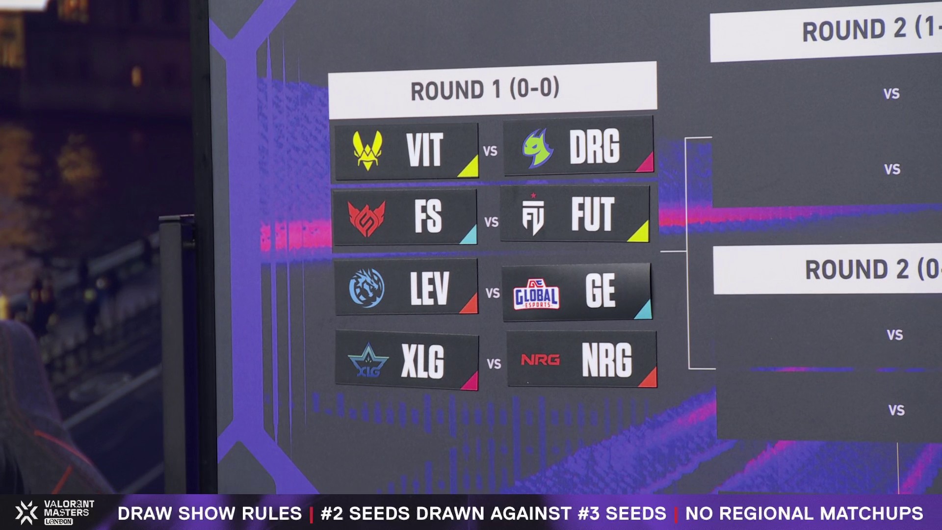 The Masters London draw.
