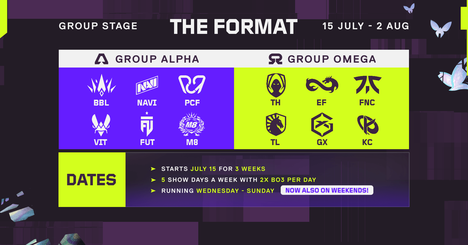 group stage image