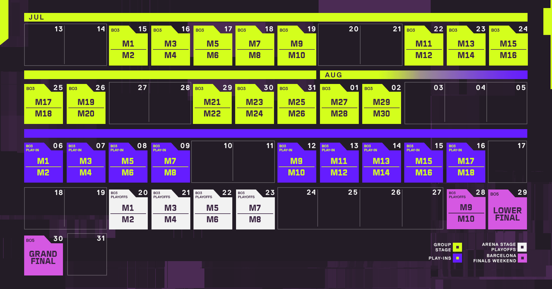 stage 2 calendar image
