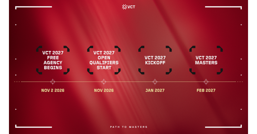 The next few months, at a glance.